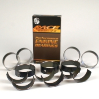 ACL Nissan SR20DE/DET (2.0L) 0.25 Oversized High Perf Rod Bearing Set – 17 wide – CT-1 Coated